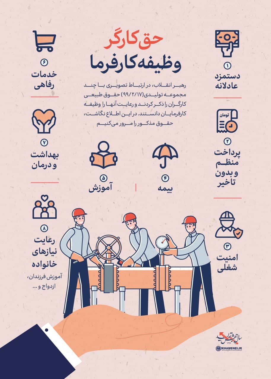 پوستر حق کارگر وظیفه کارفرما